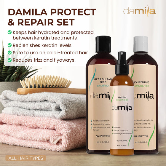 Damila Protect & Repair Set